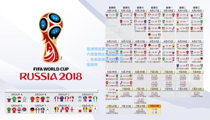 亚洲预选赛一夜狂澜，六场悬殊比分震撼足坛，东南亚崛起与国足捷报同传