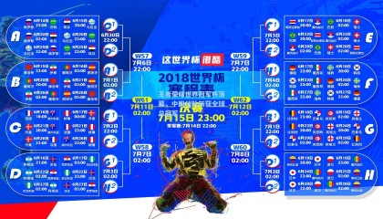 王者荣耀世界冠军杯落幕，中国战队斩获全球总冠军